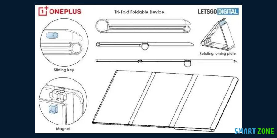 OnePlus reportedly works on a flexible phone with three displays