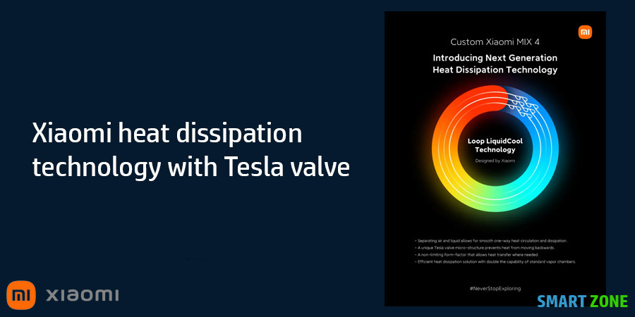 Xiaomi heat dissipation technology with Tesla valve